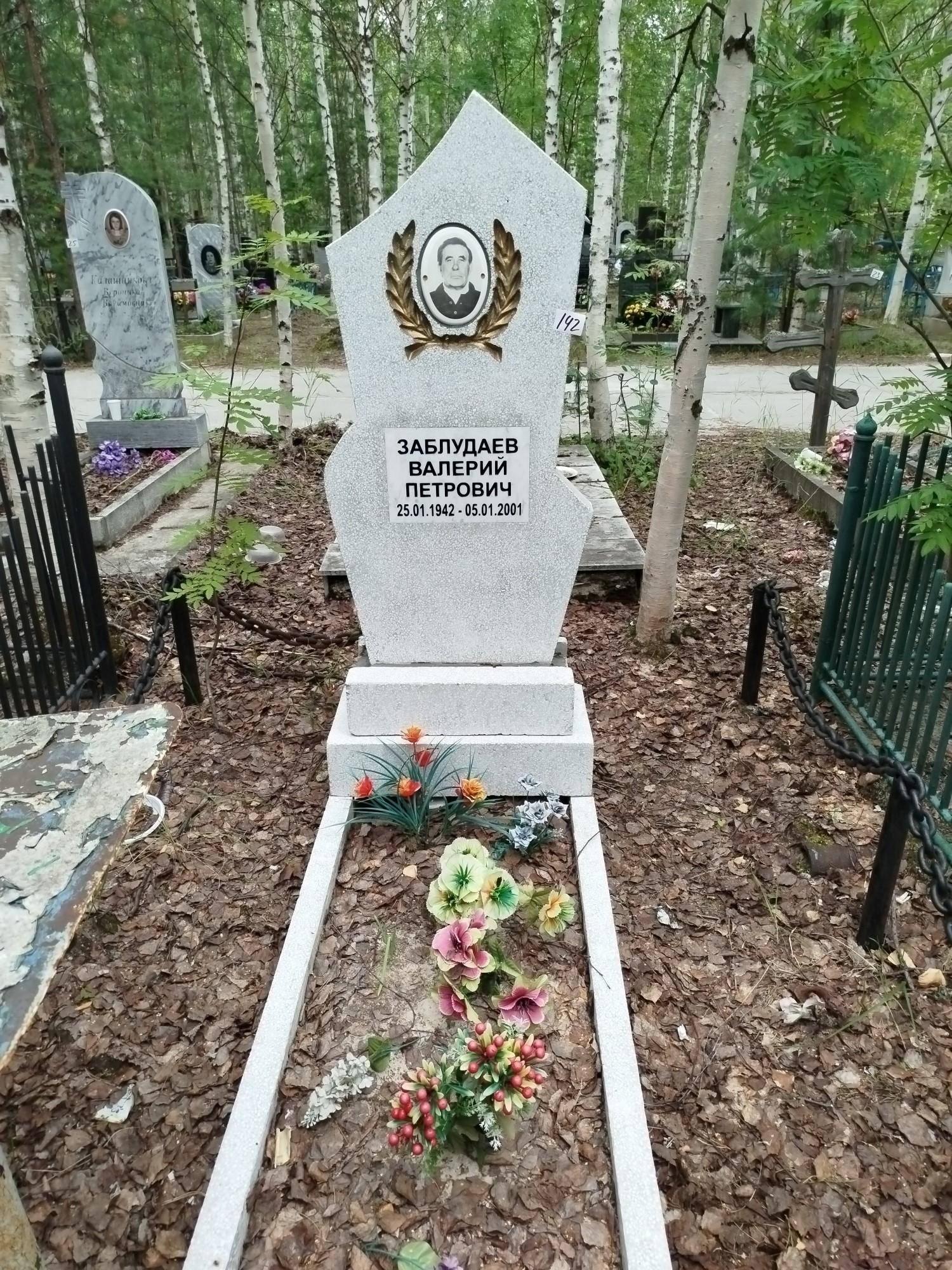 Заблудаев Валерий Петрович