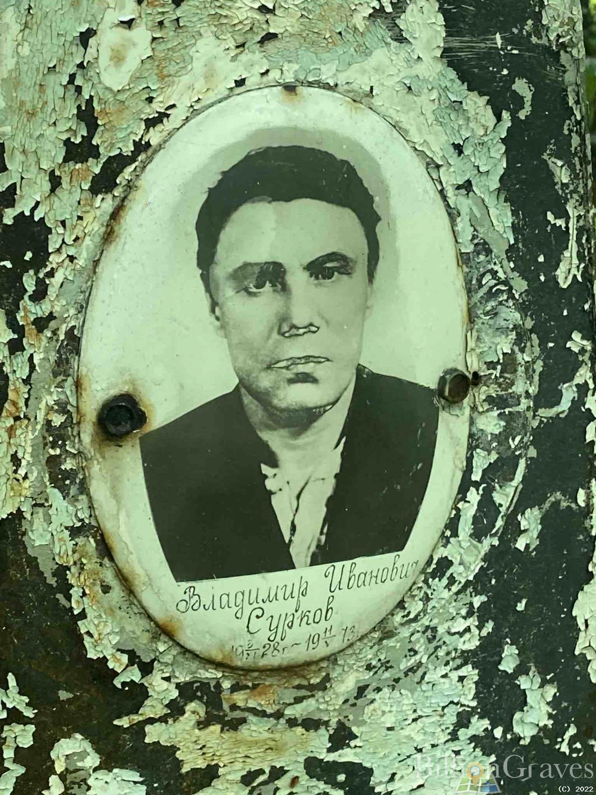 Сурков Владимир Иванович