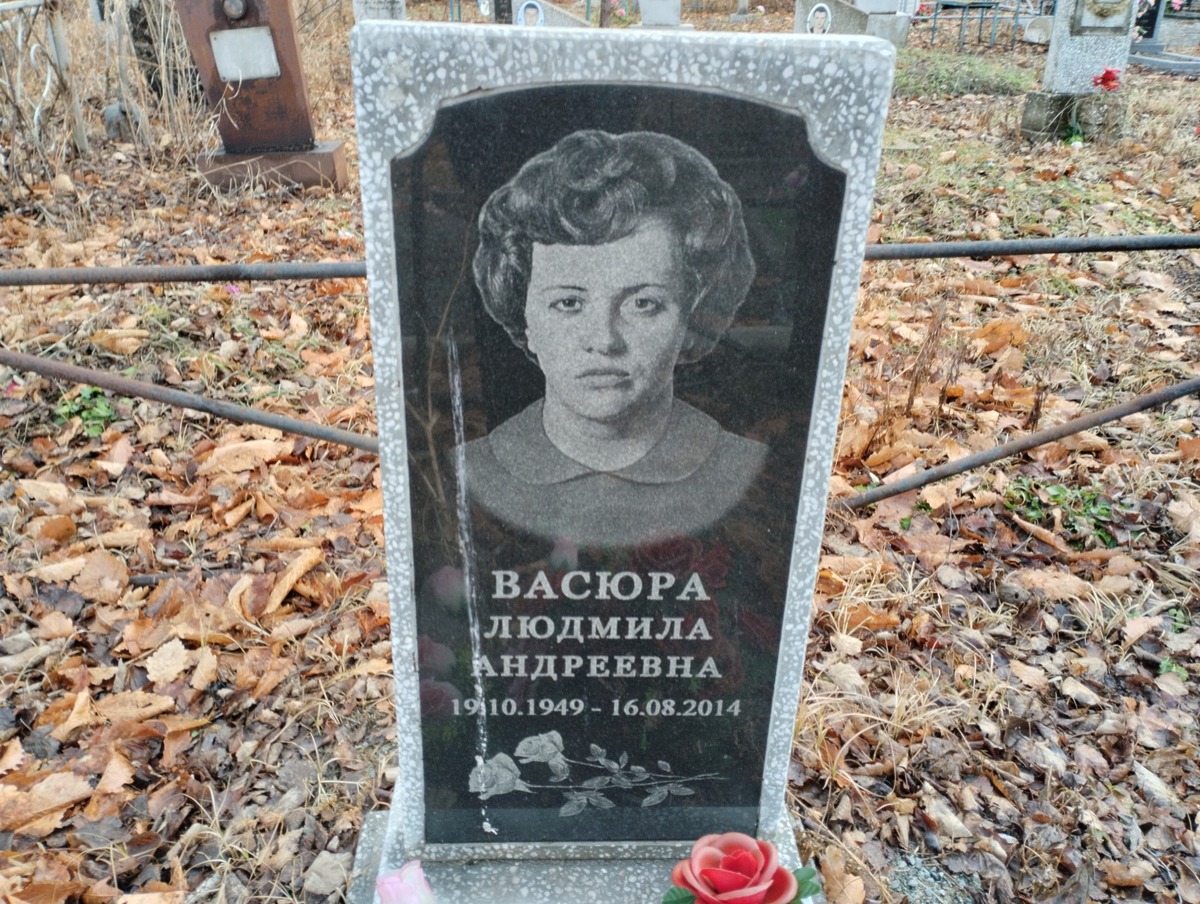 Васюра Людмила Андреевна