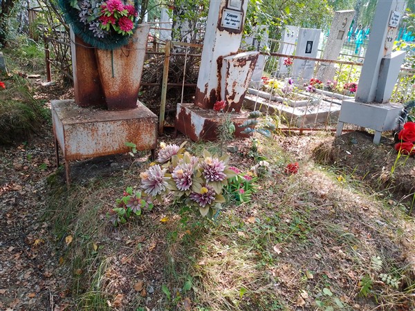 Скоробогатова Зоя Федоровна