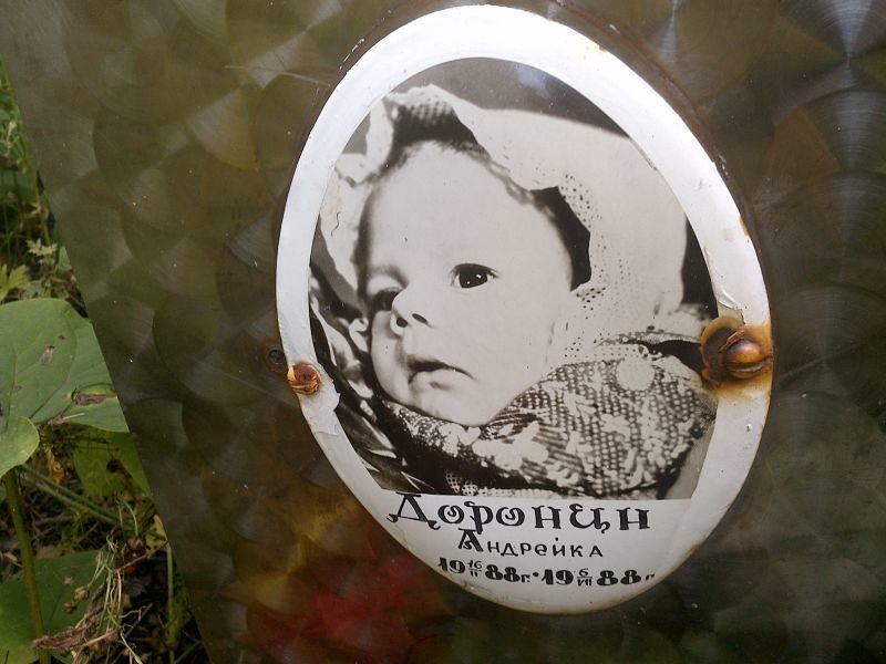 Андрейка Доронин