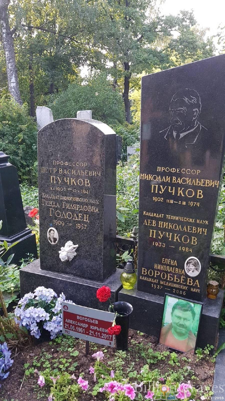 Воробьёв Александр Юрьевич