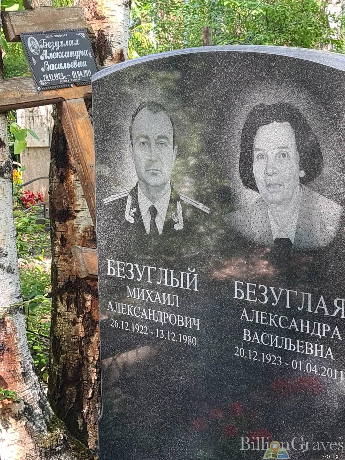 Безуглая Александра Васильевна