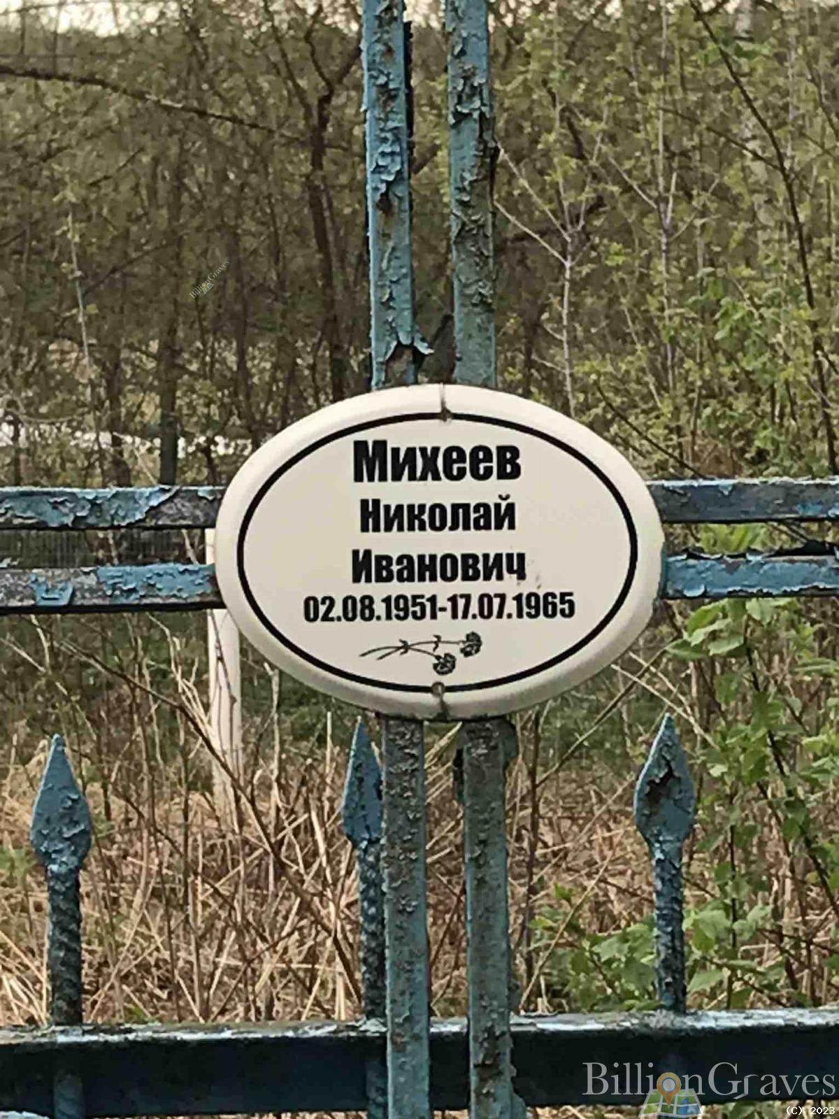 Михеев Николай Иванович