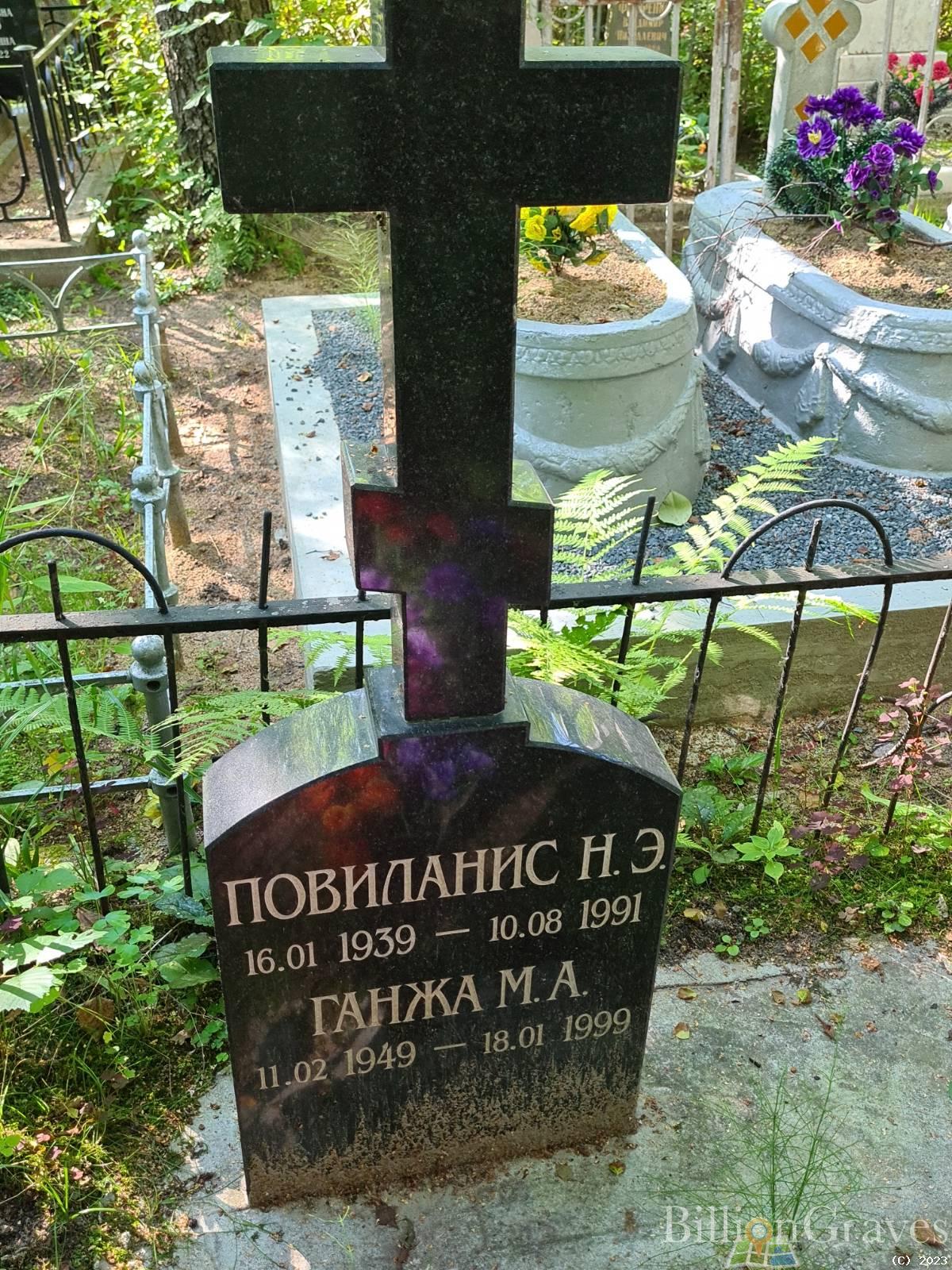 Ганжа М. А.