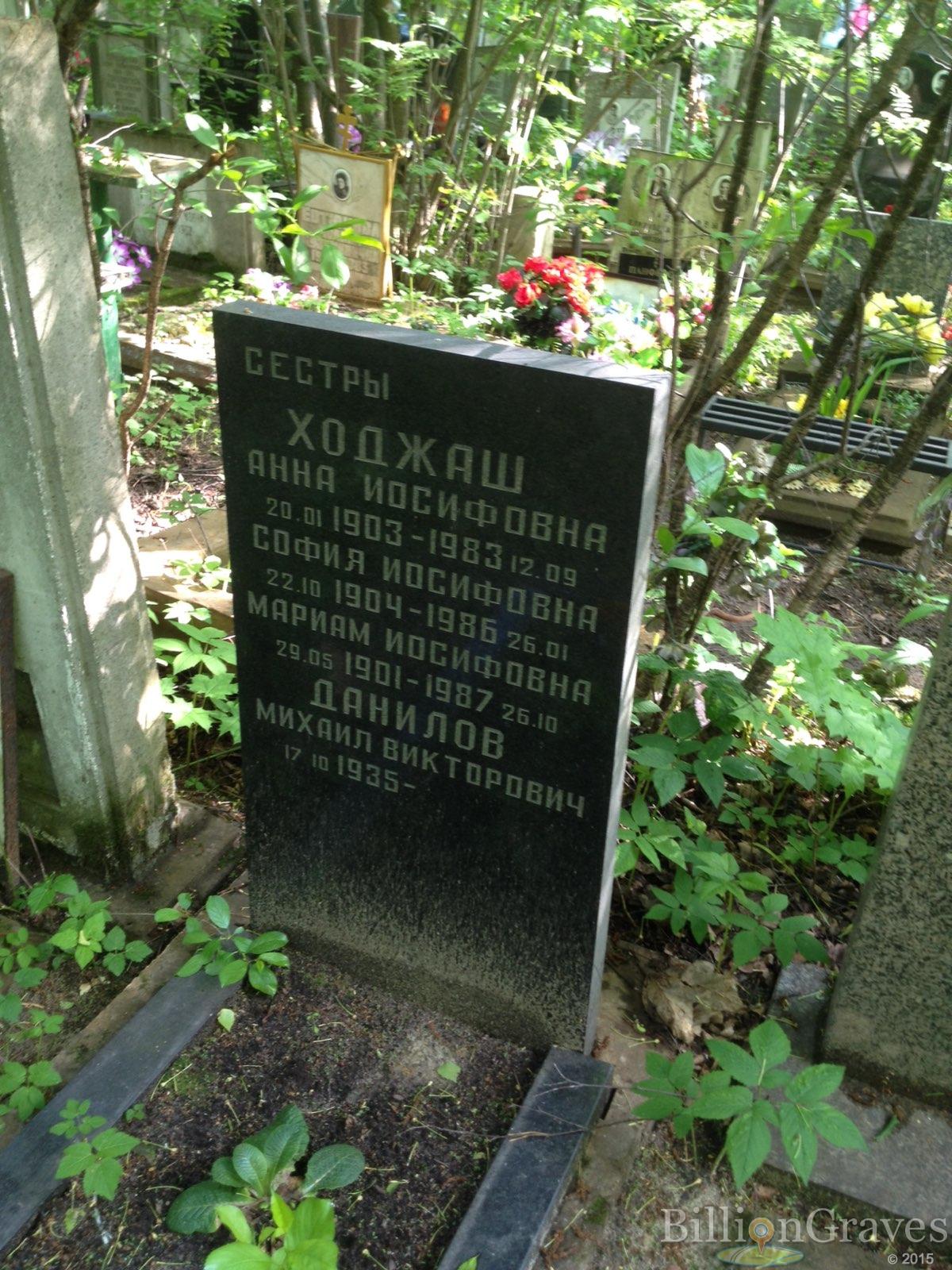 Ходжаш Анна Иосифовна