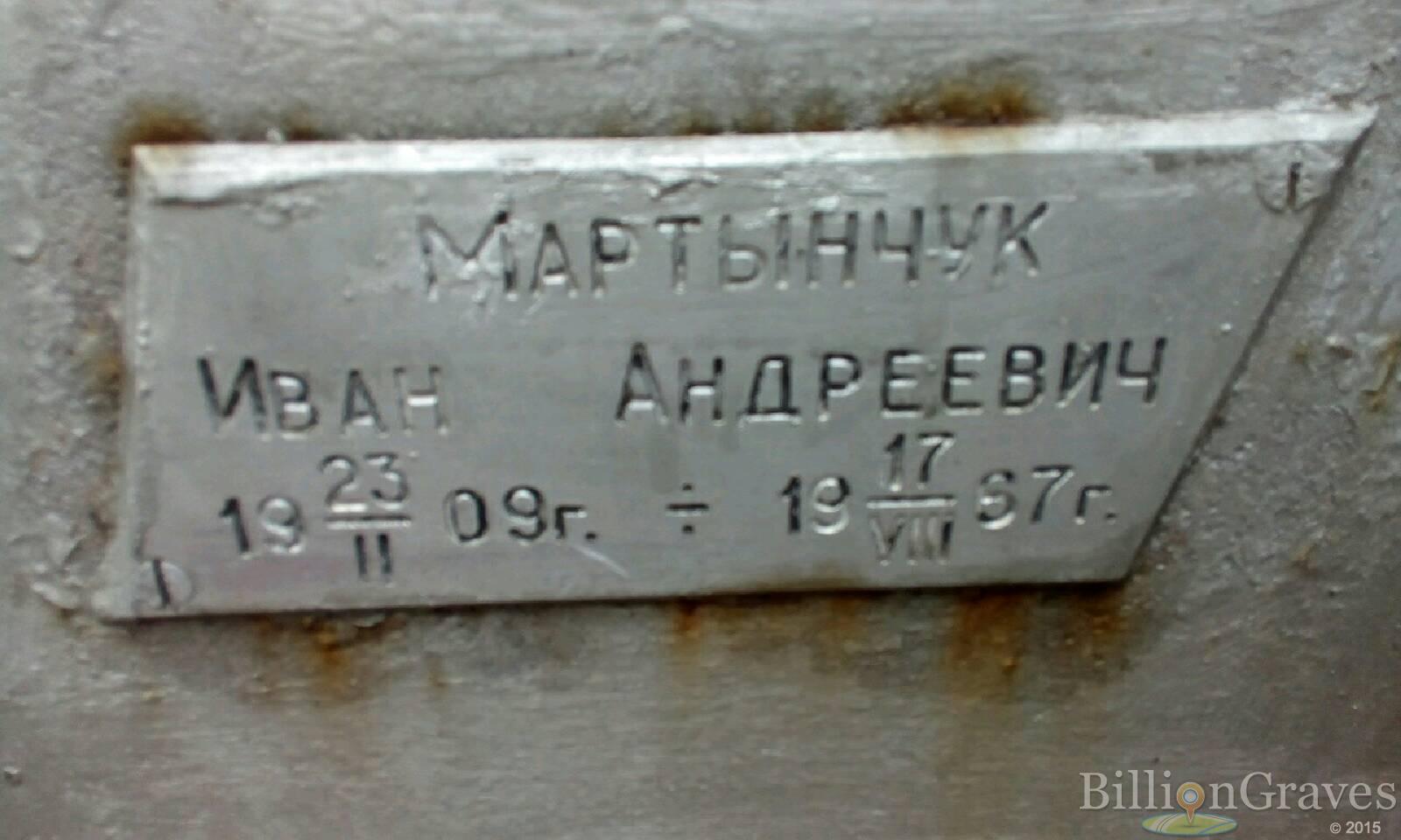 Мартынчук Иван Андреевич
