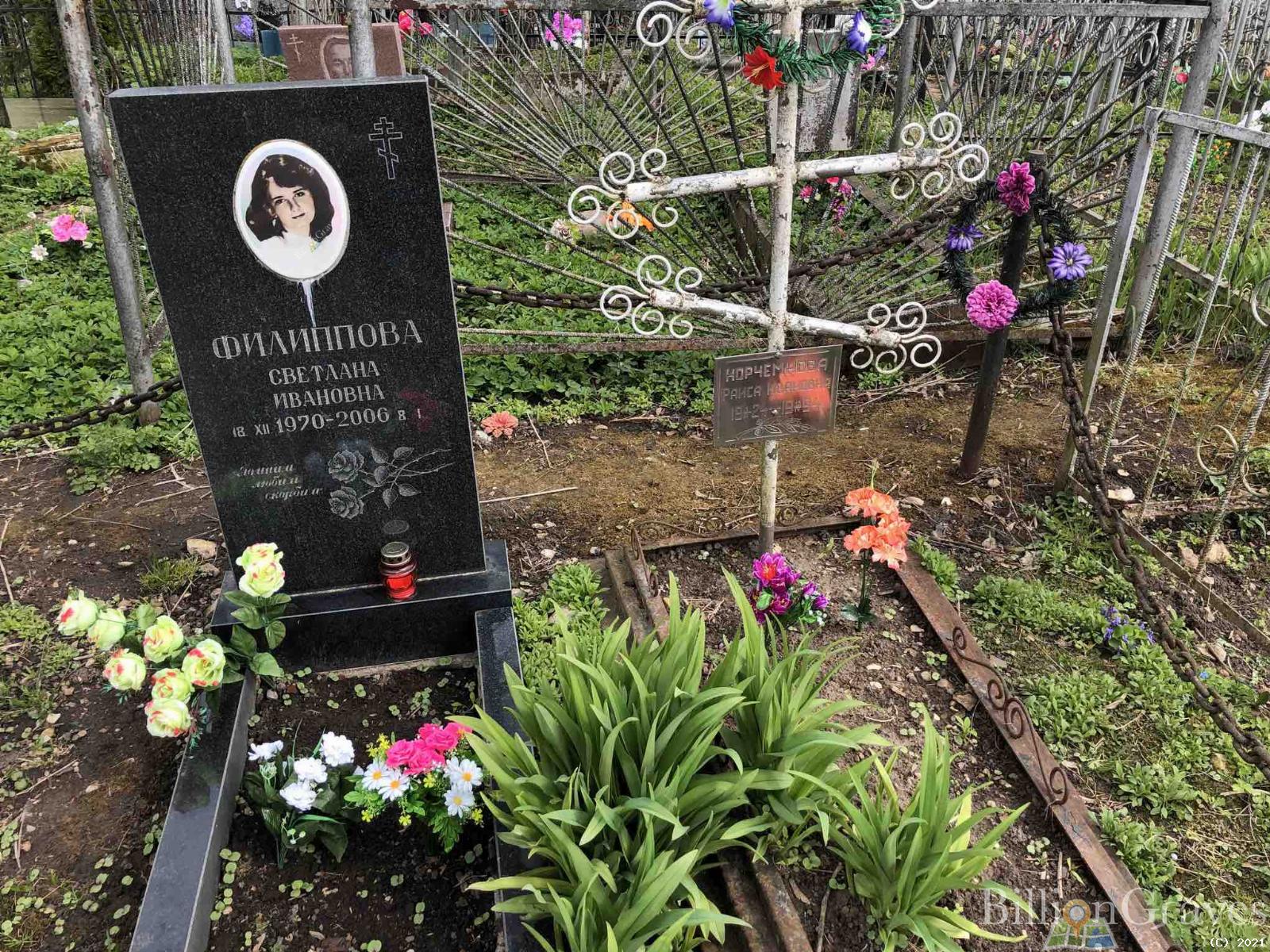 Филиппова Светлана Ивановна