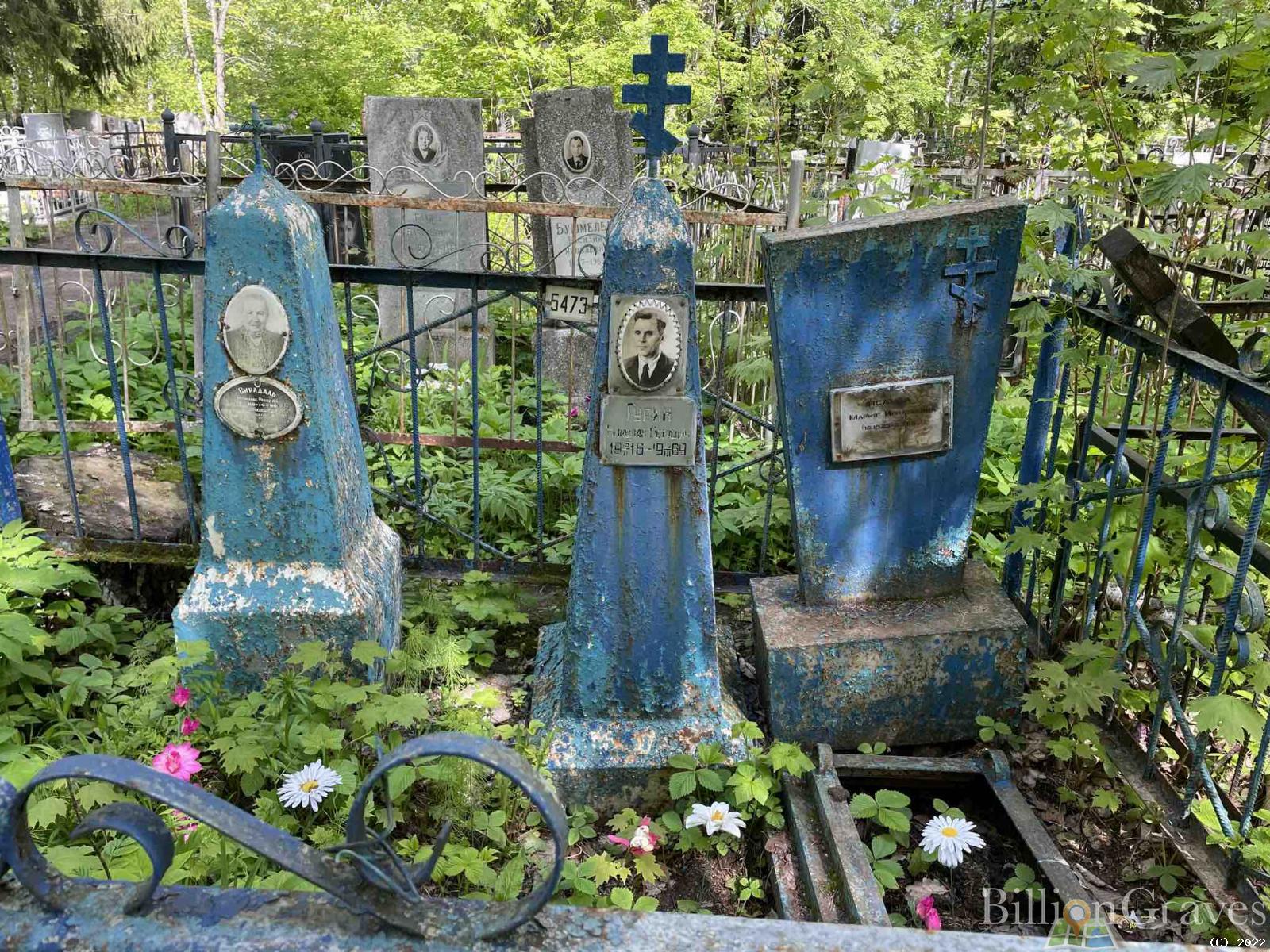Гурин Николай Петрович