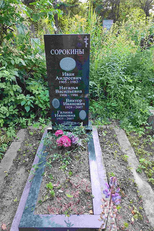 Сорокин Виктор Иванович