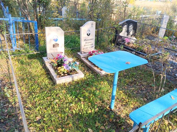 Черногородова Василиса Ивановна