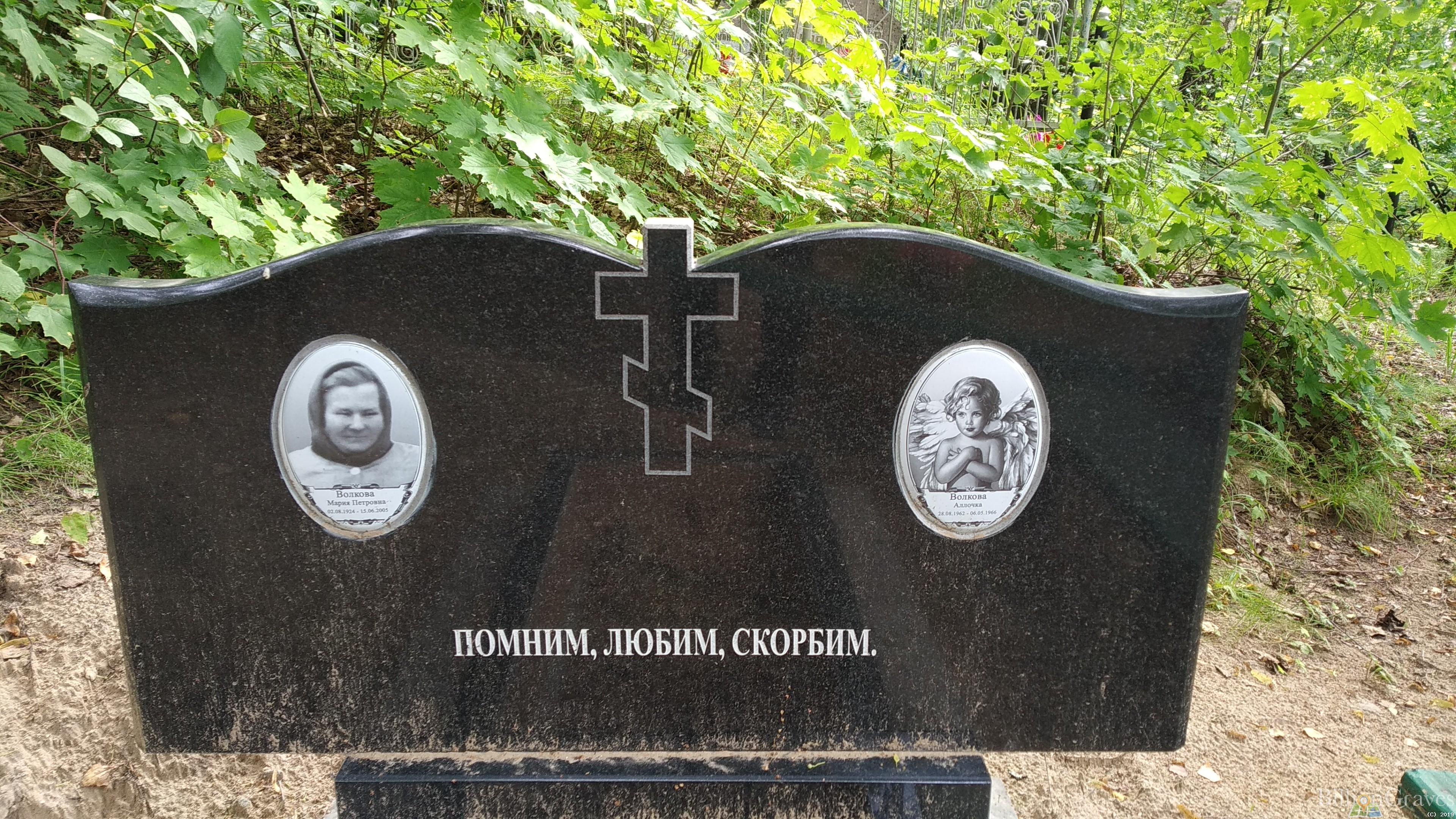 Волкова Мария Петровна
