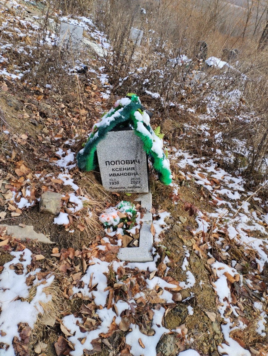 Попович Ксения Ивановна