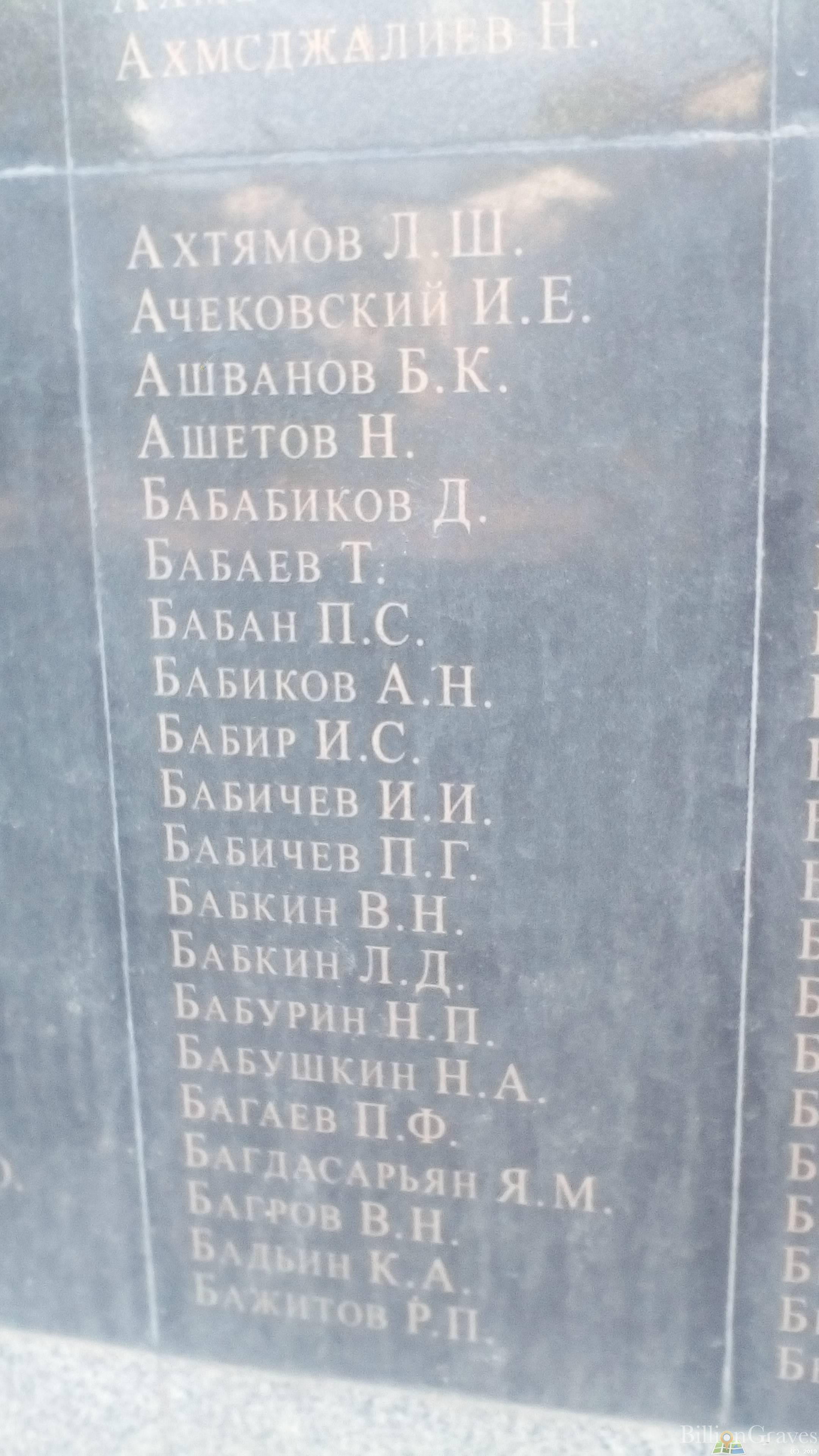 Бажитов Роман Петрович