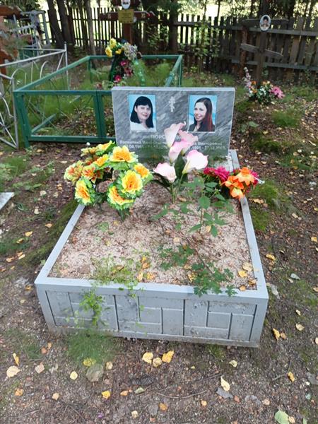 Поротникова Алена Викторовна