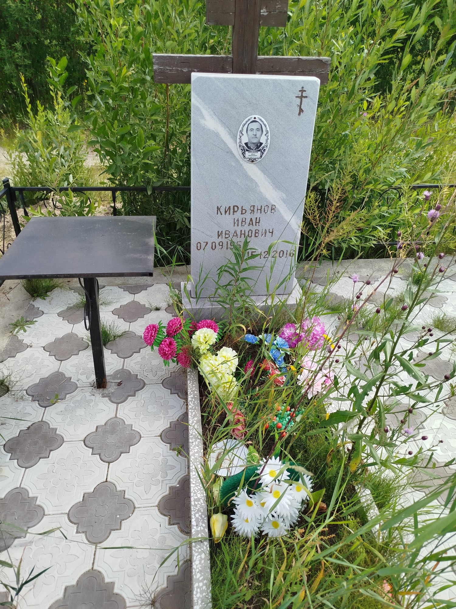 Кирьянов Иван Иванович