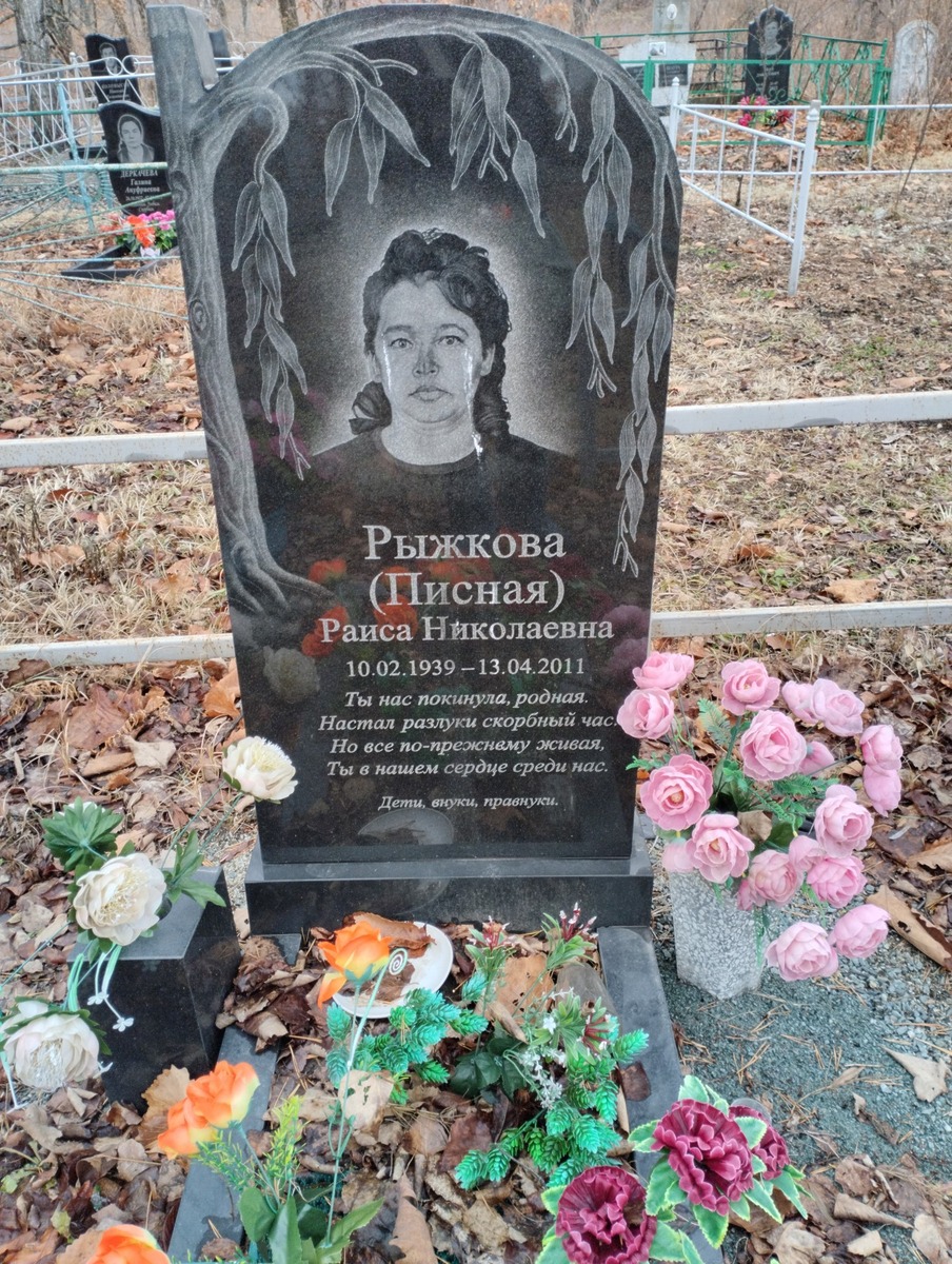 РыжковаПисная Раиса Николаевна
