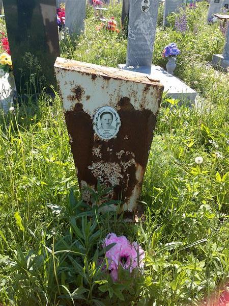 Тяпина Анна Ивановна
