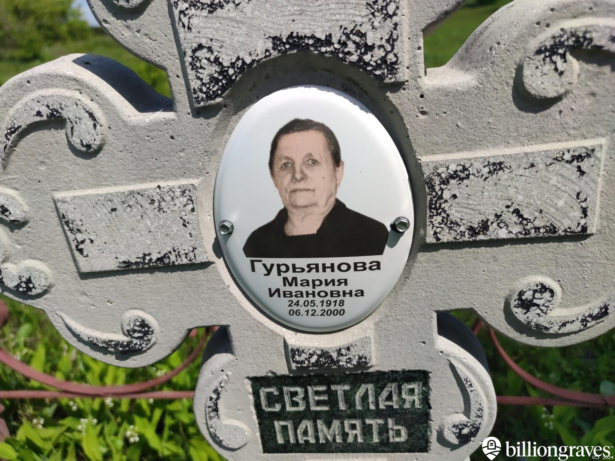 Гурьянова Мария Ивановна