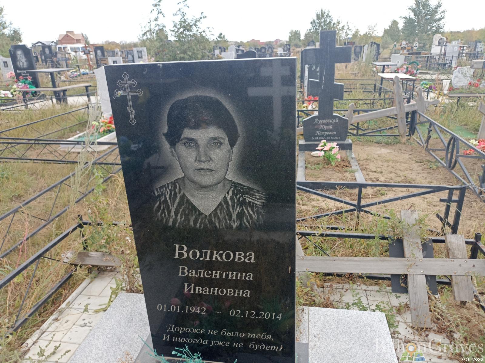 Волкова Валентина Ивановна