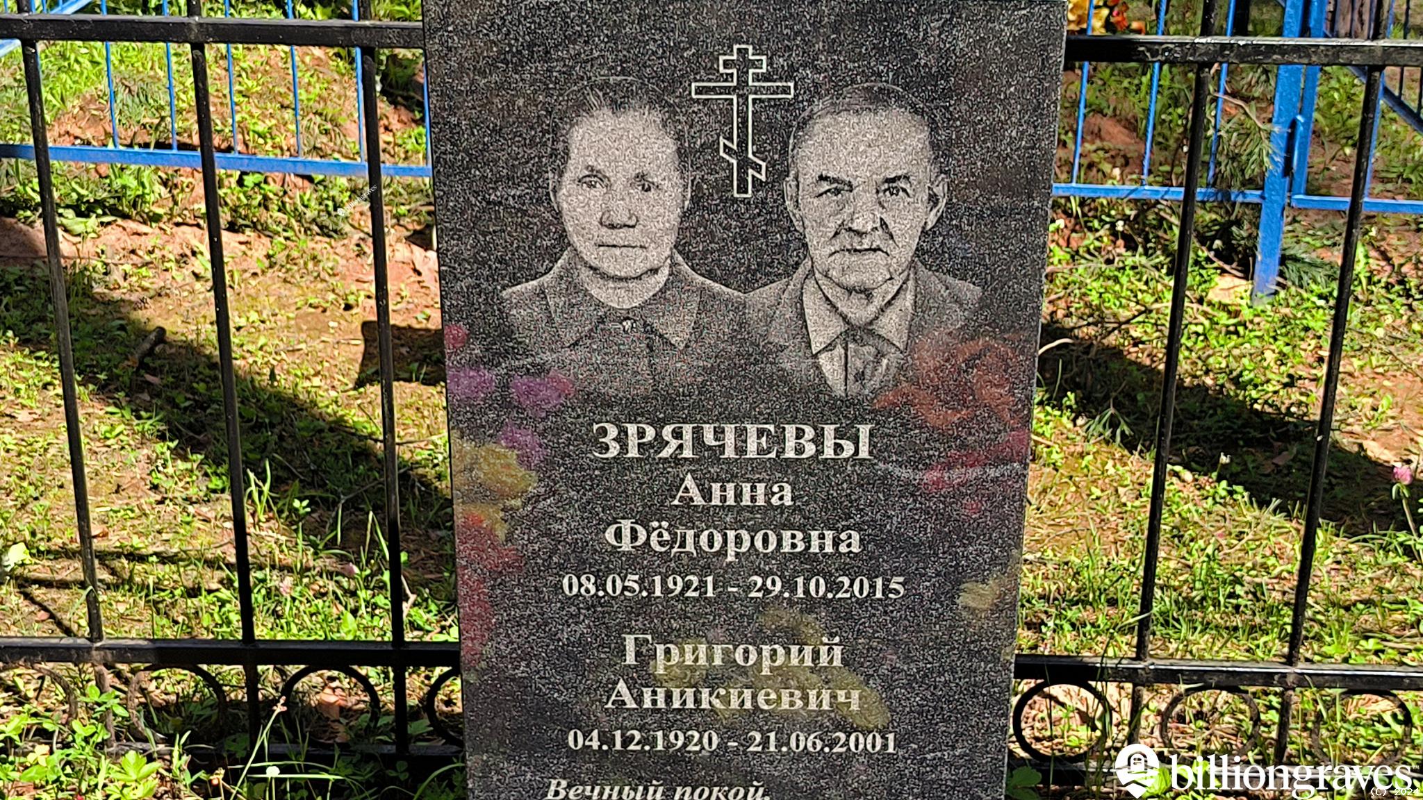 Зрячева Анна Фёдоровна