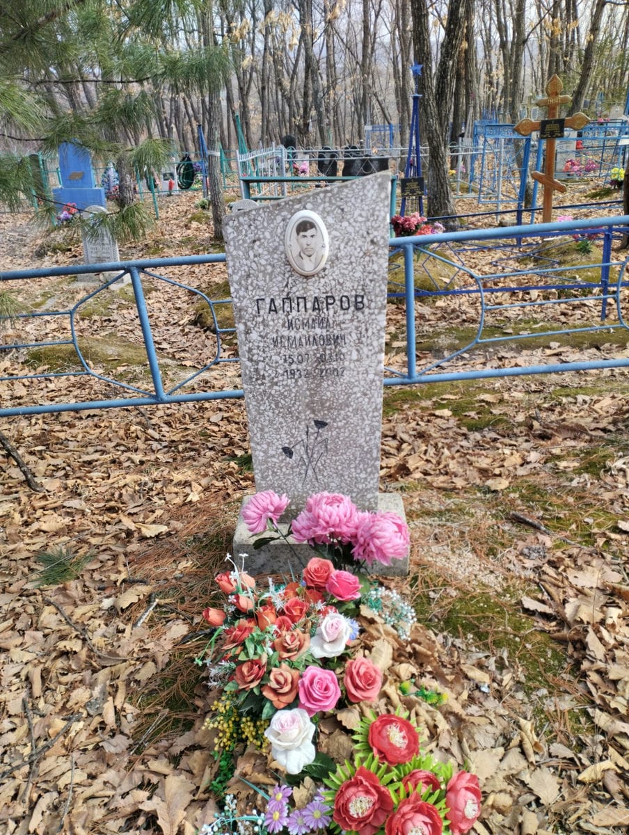 Гаппаров Исмаил Исмаилович