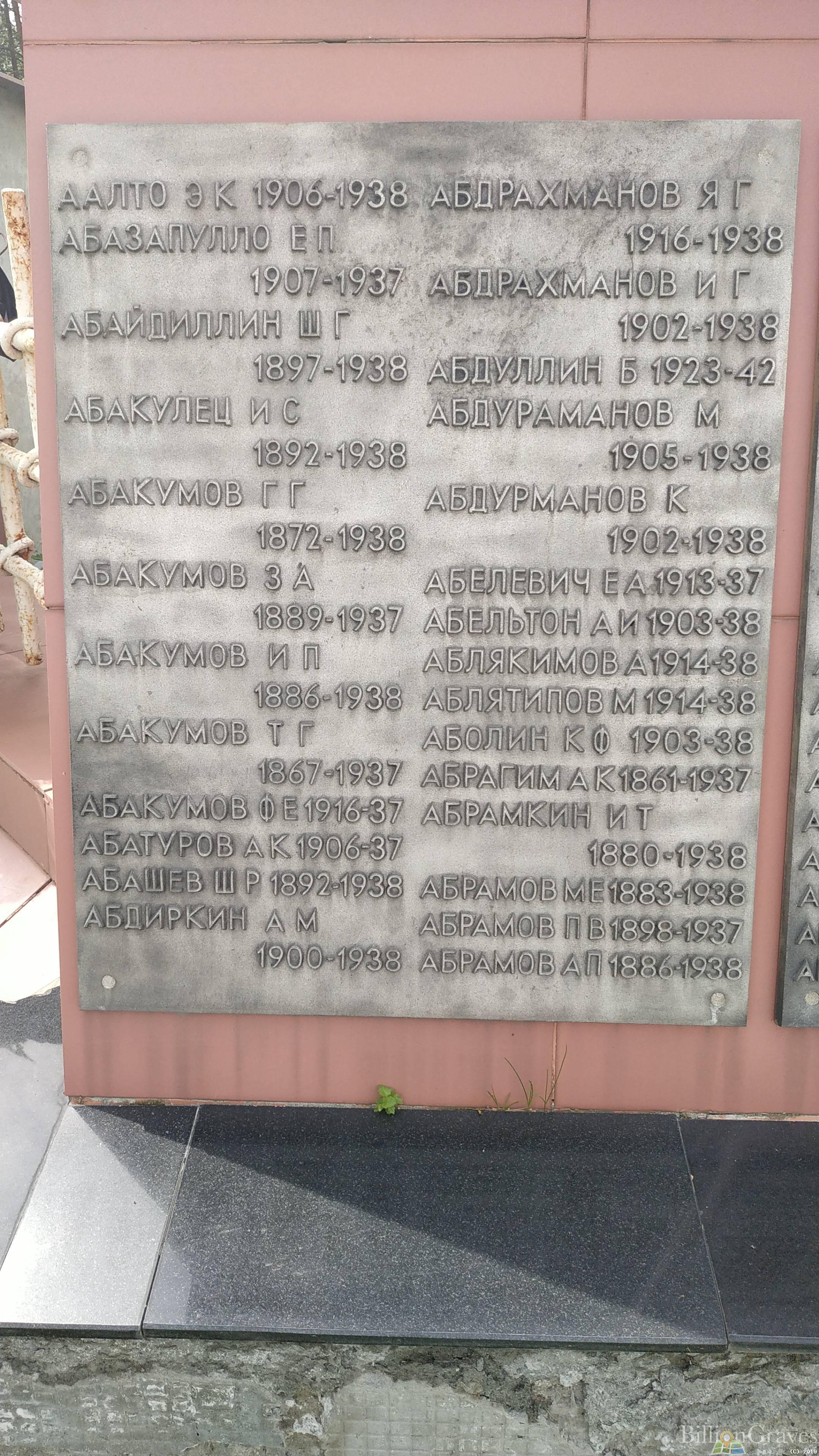 Абдураманов (Абдурманов) Мустафа
