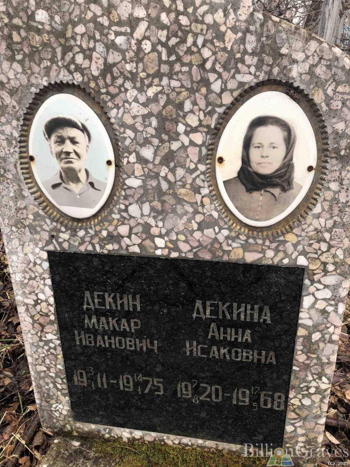 Декин Макар Иванович