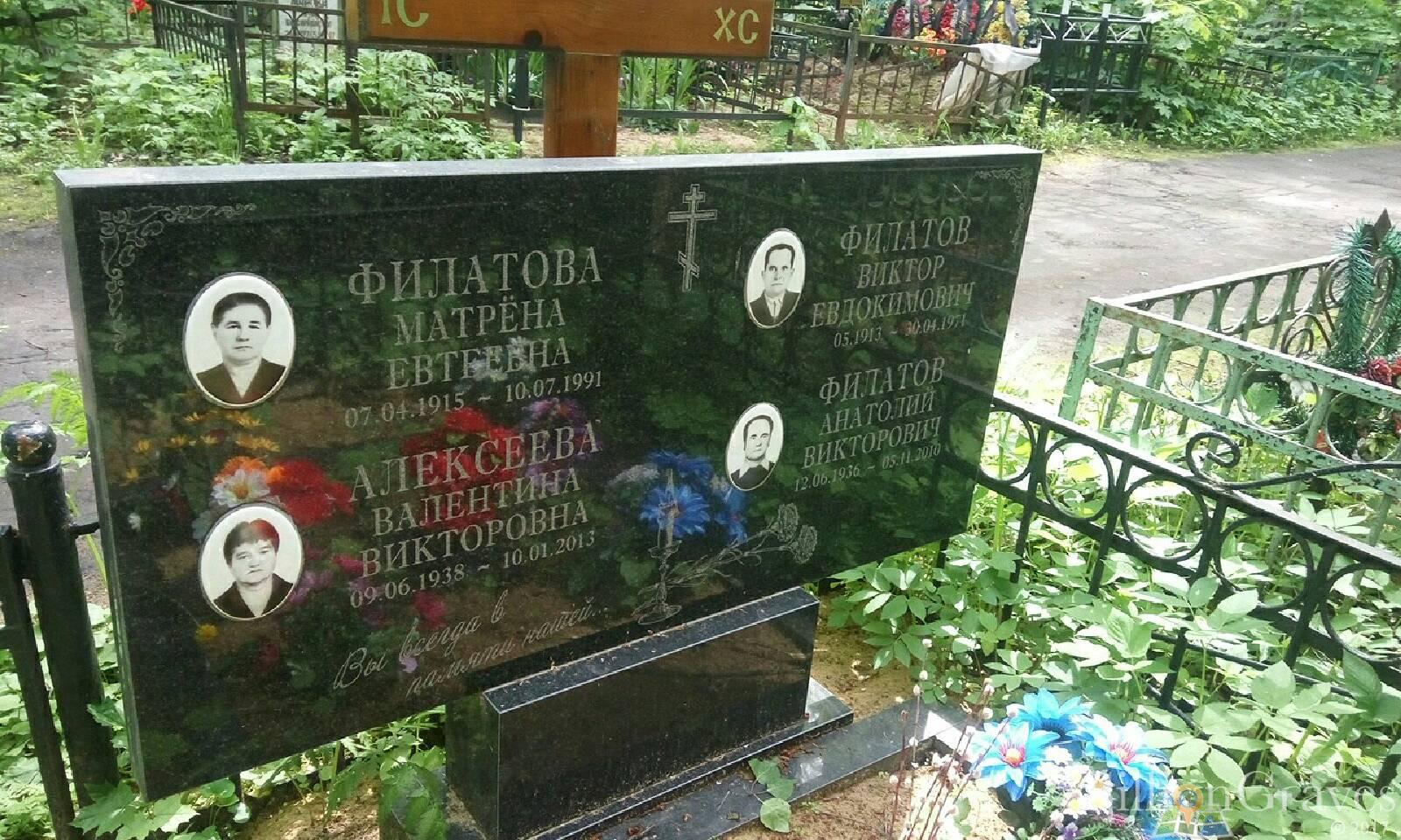 Алексеева Валентина Викторовна