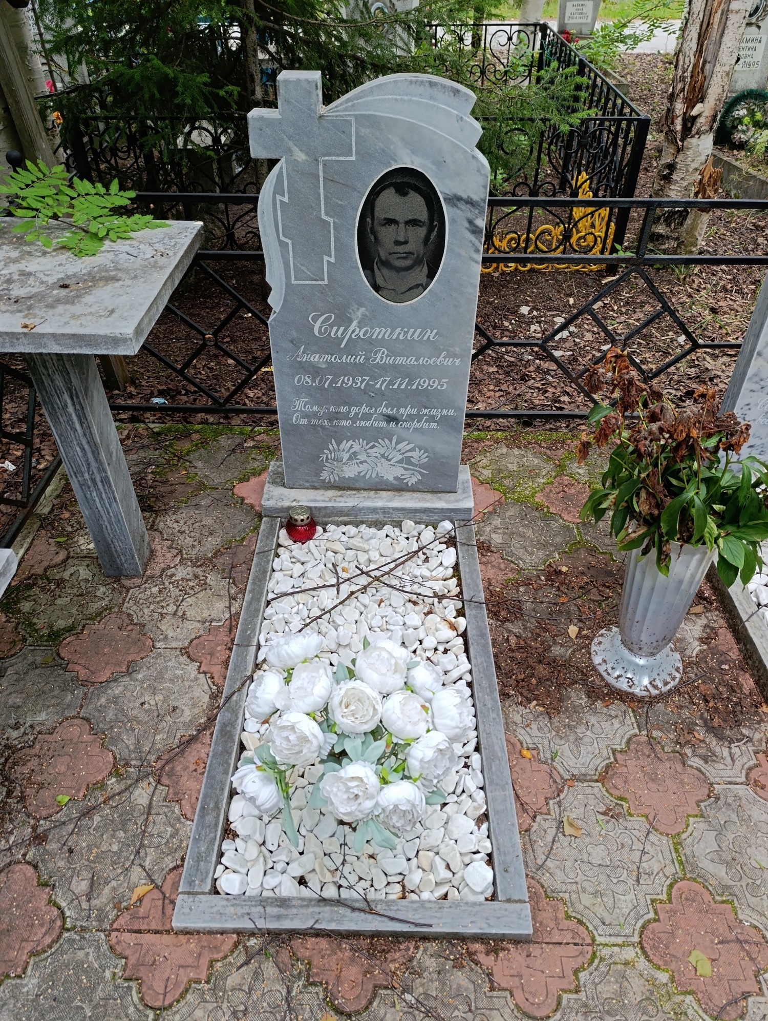 Сироткин Анатолий Витальевич