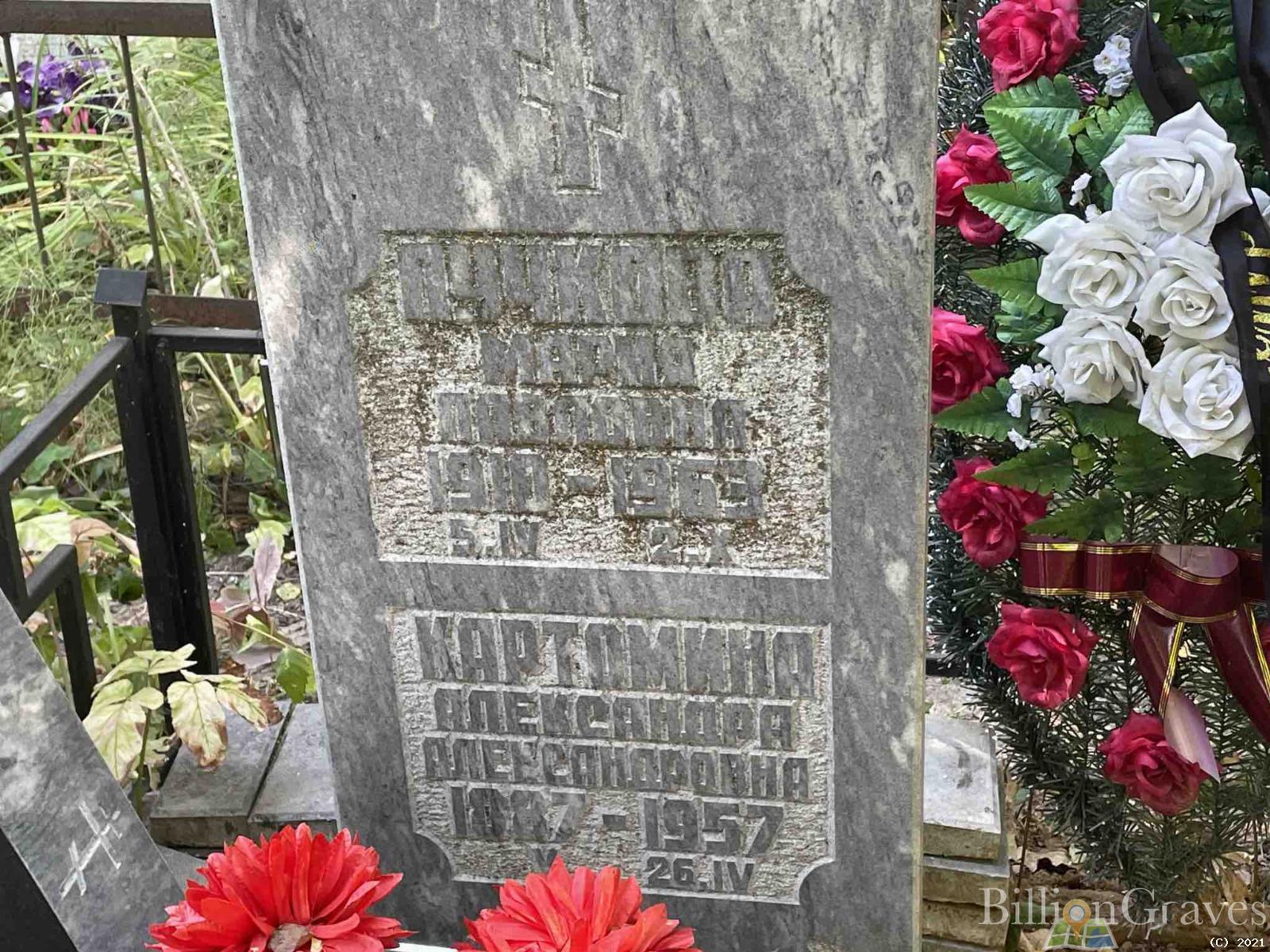 Картомина Александра Александровна