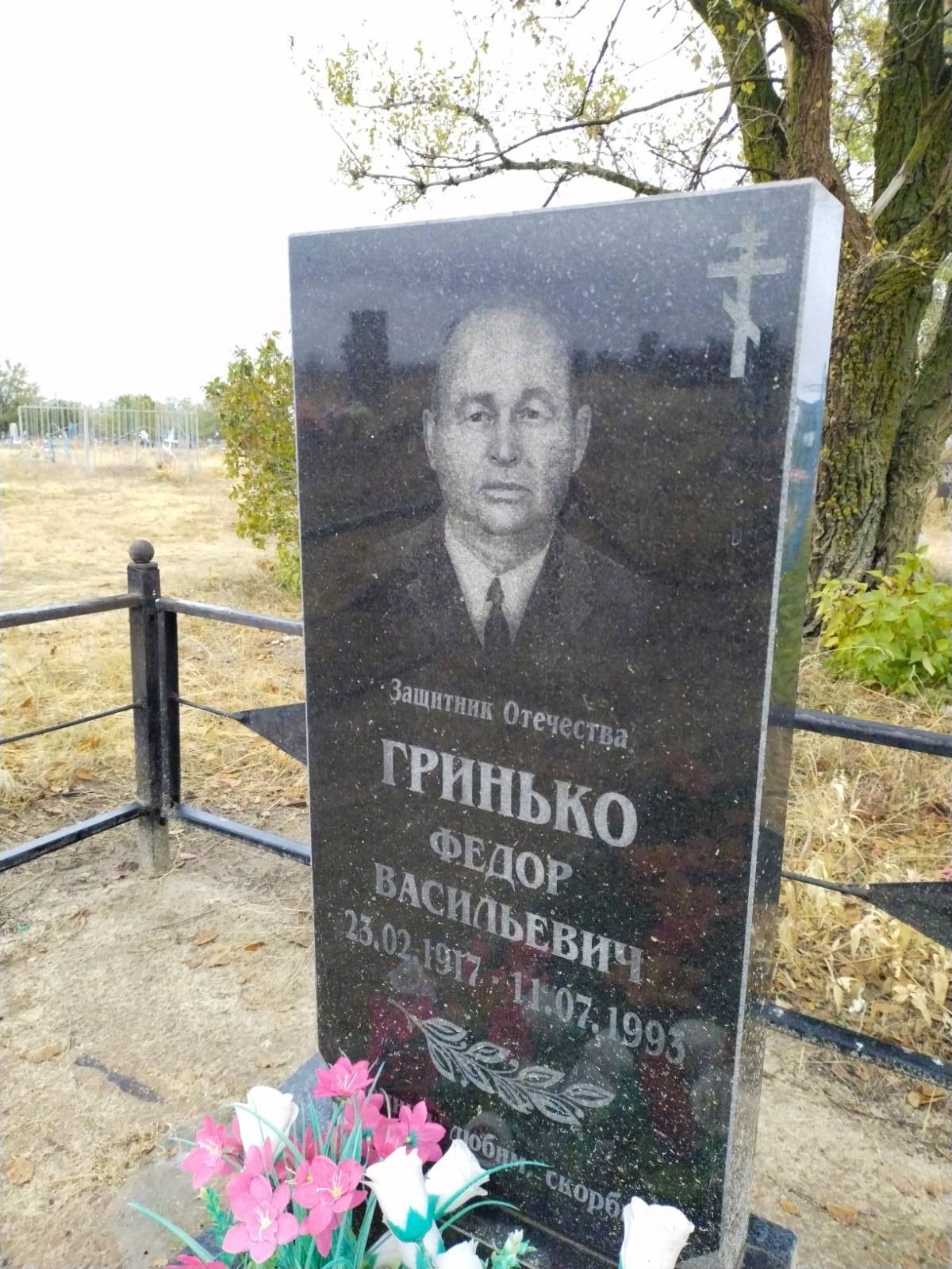Гринько Федор Васильевич