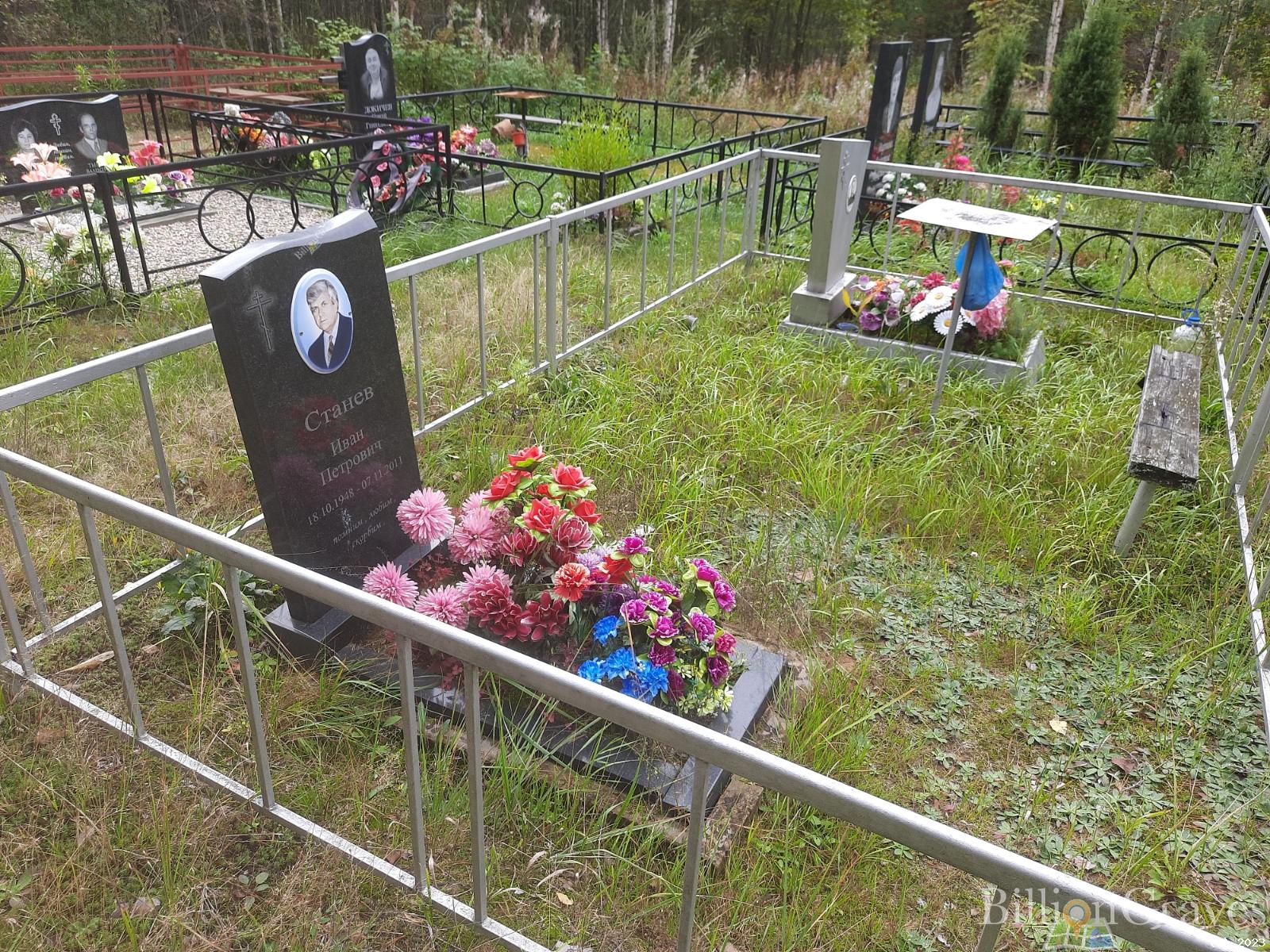 Станев Иван Петрович