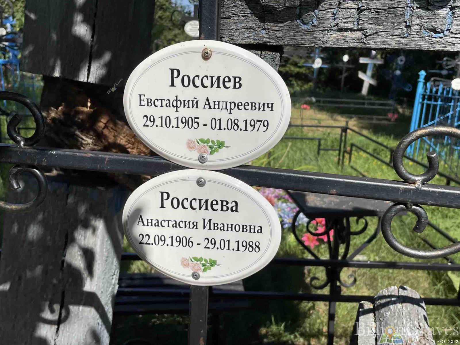 Россиева Анастасия Ивановна
