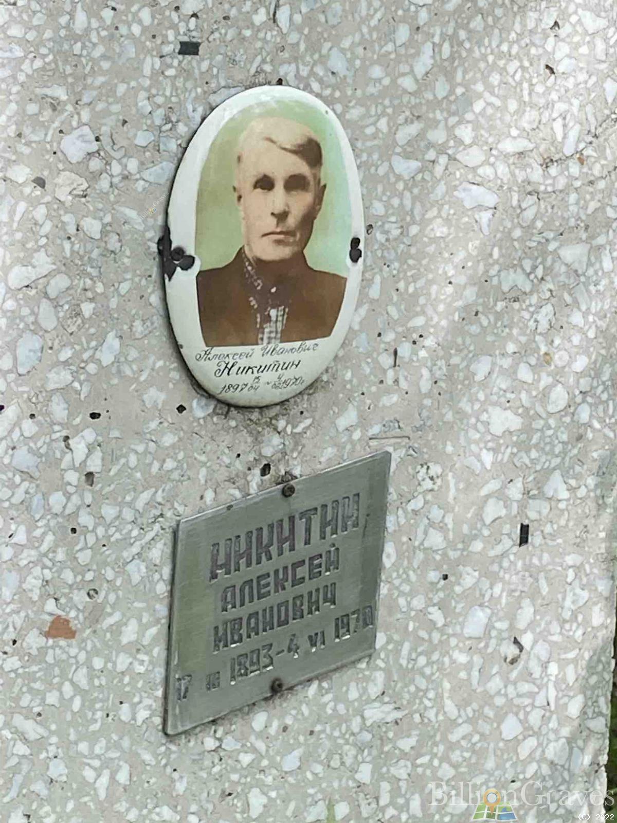 Никитин Алексей Иванович