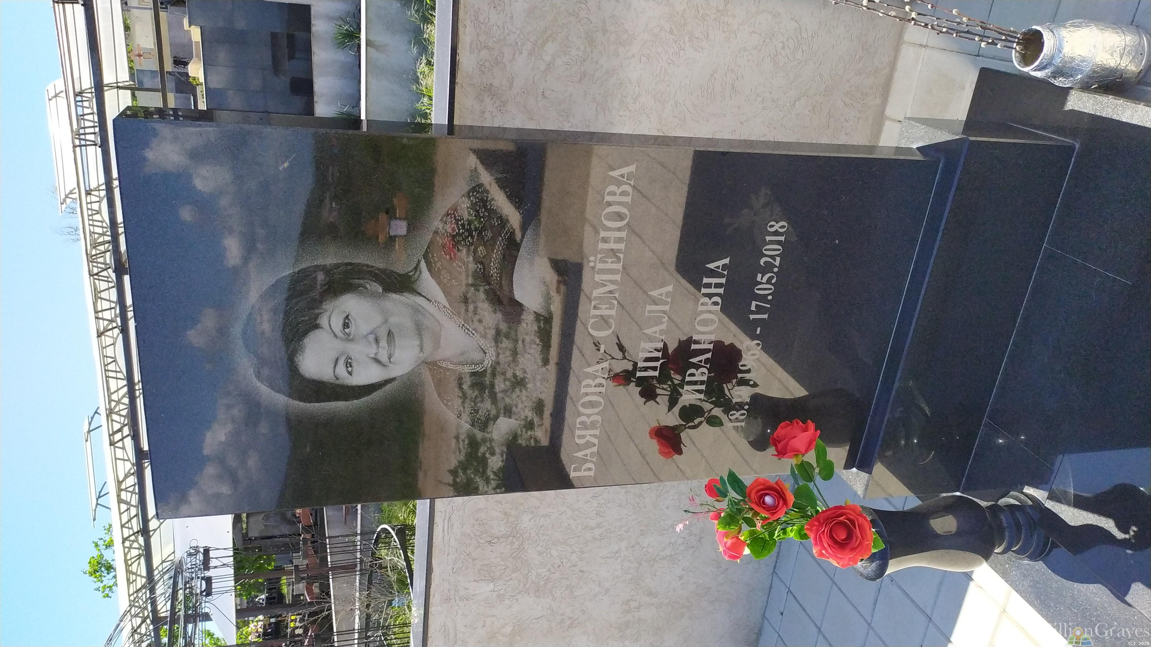 Баязова Семёнова Циала Ивановна