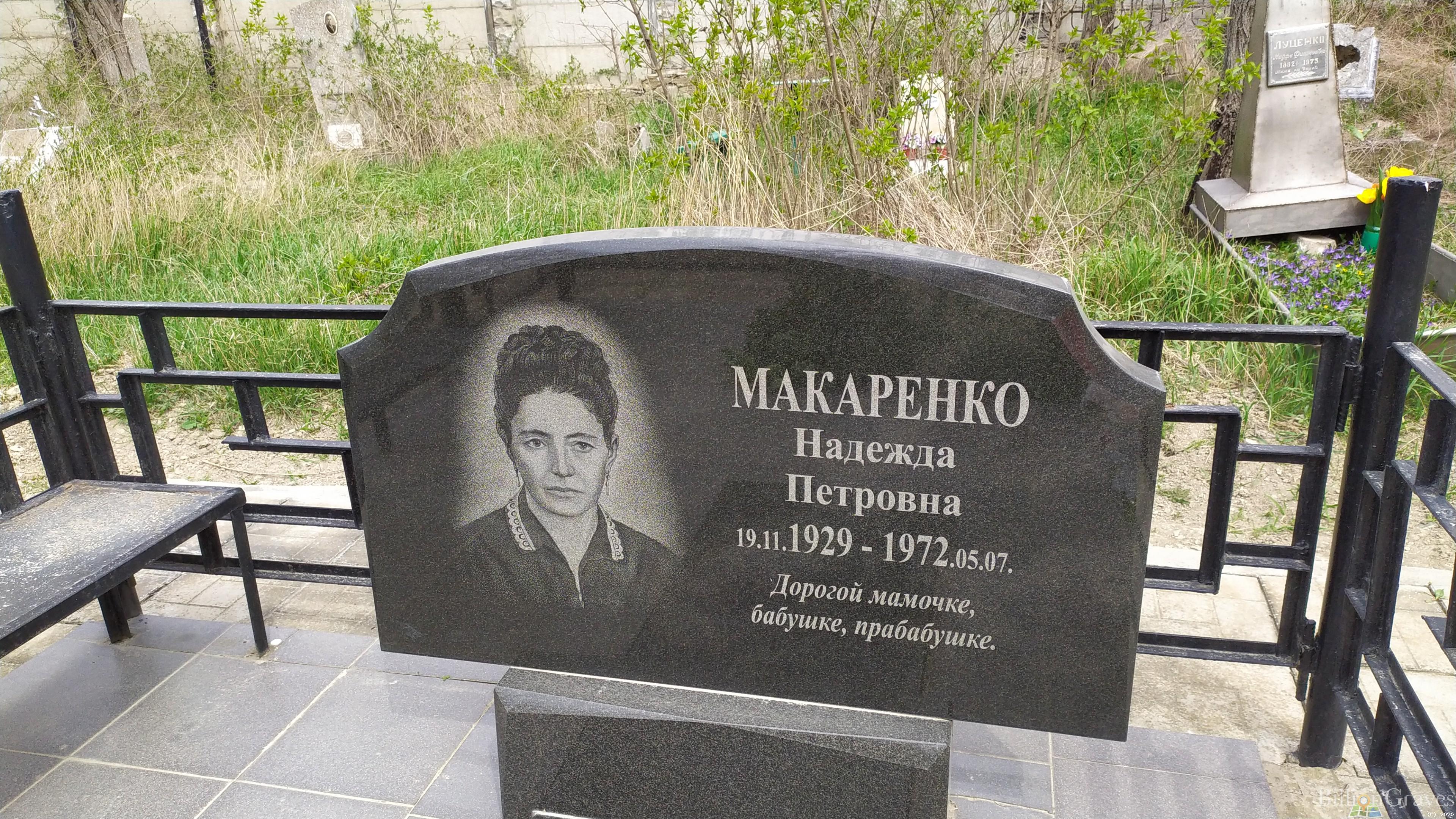 Макаренко Надежда Петровна