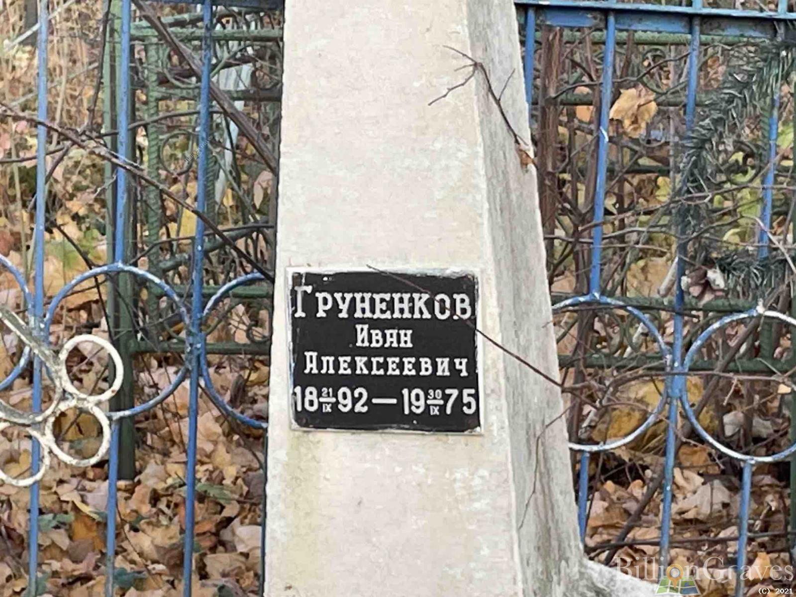 Груненков Иван Алексеевич