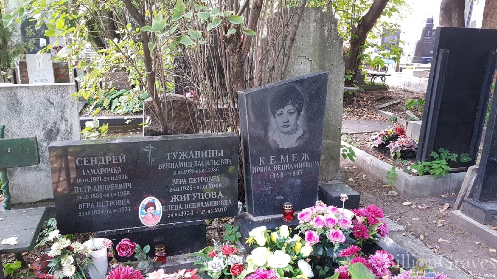 гужавин вениамин васильевич