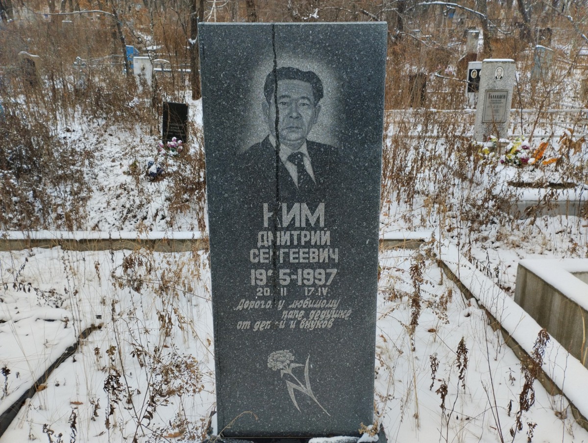 Ким Дмитрий Сергеевич