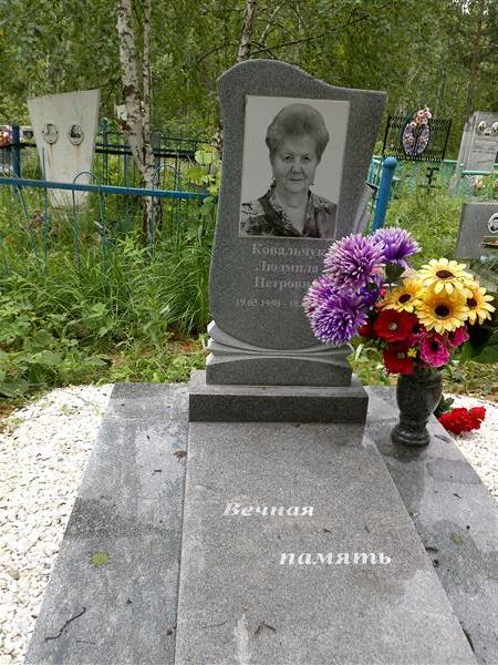 Ковальчук Людмила Петровна