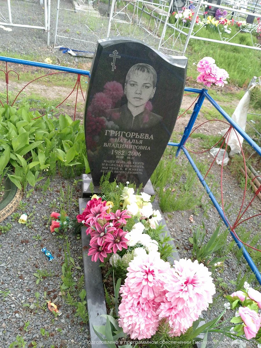 Григорьева Наталья Владимировна