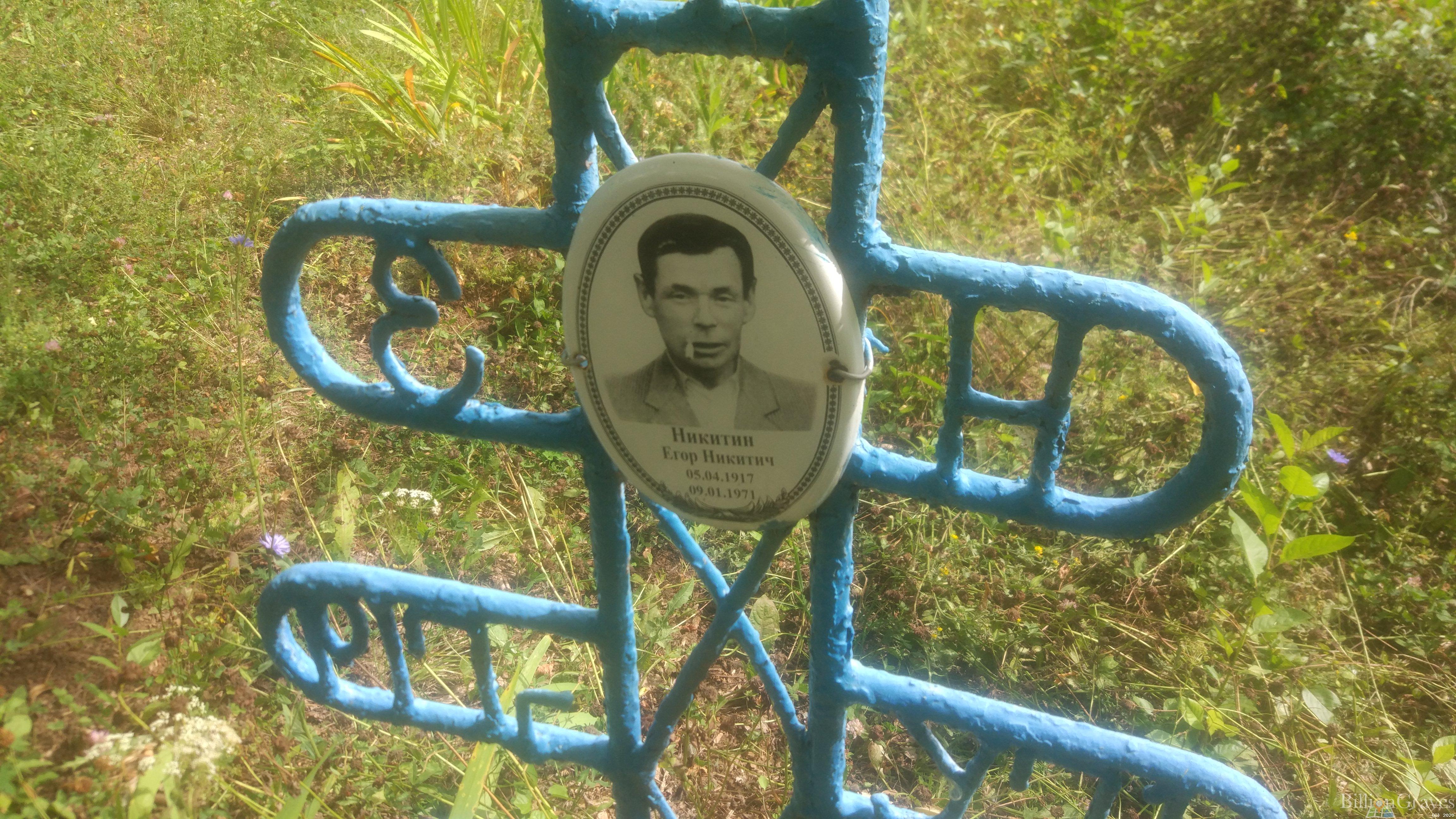 Никитин Егор Никитич