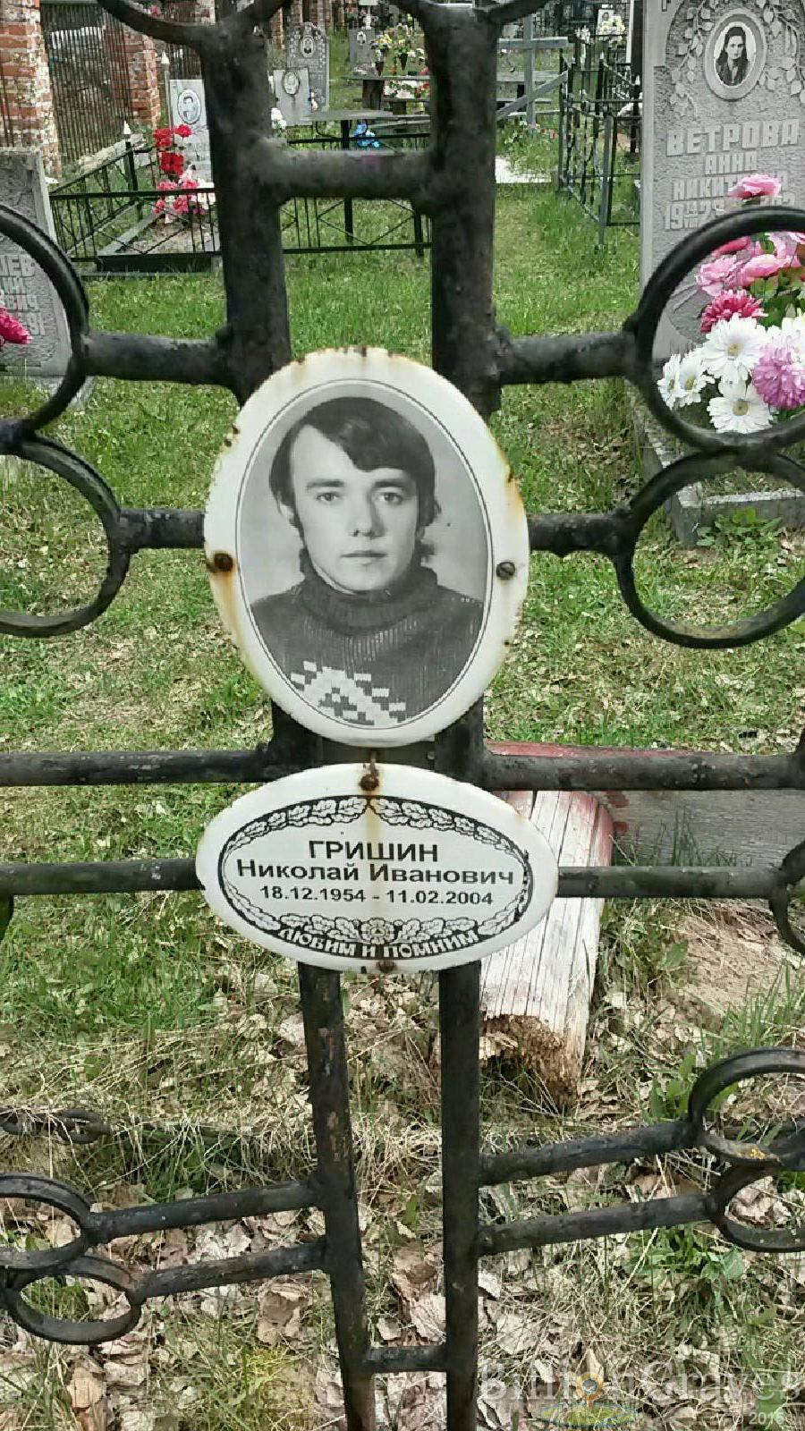 Гришин Николай Иванович