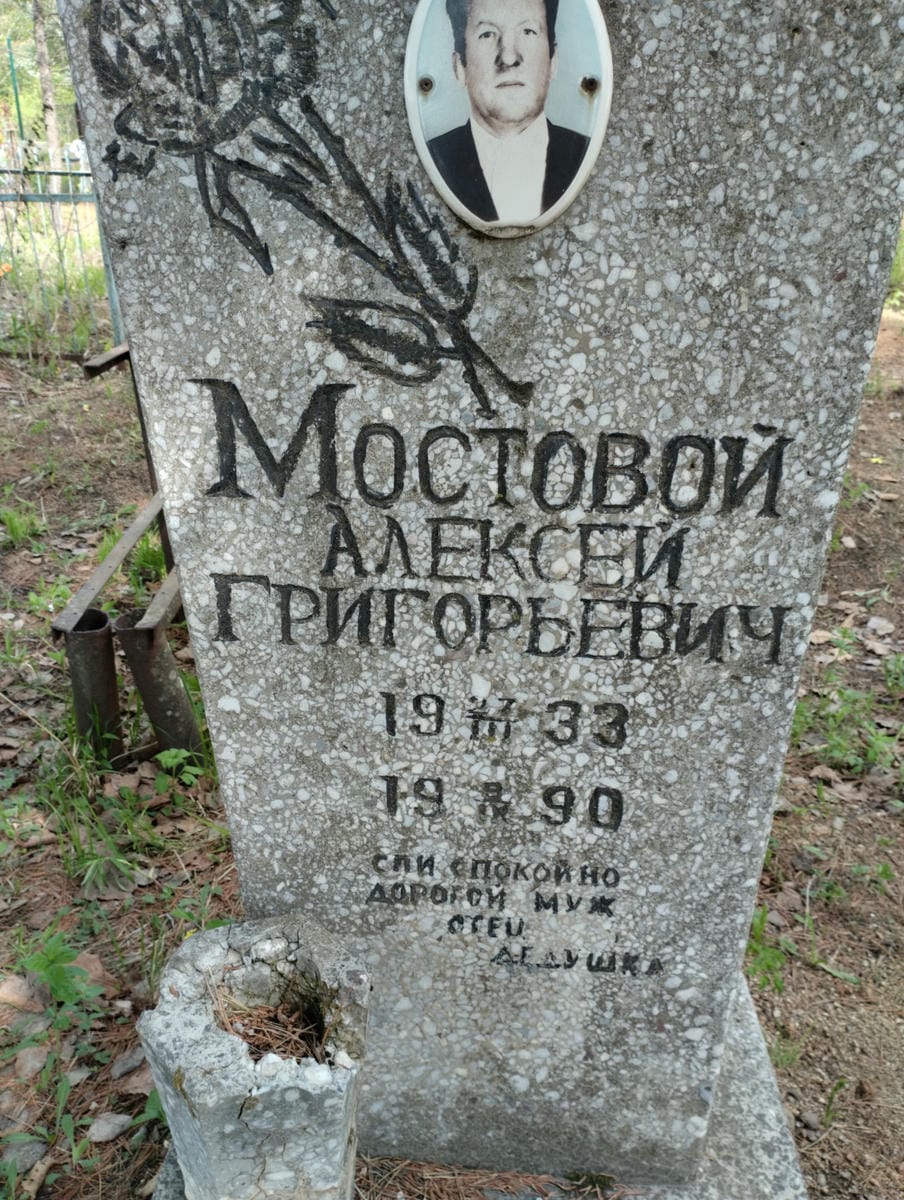 Мостовой Алексей Григорьевич