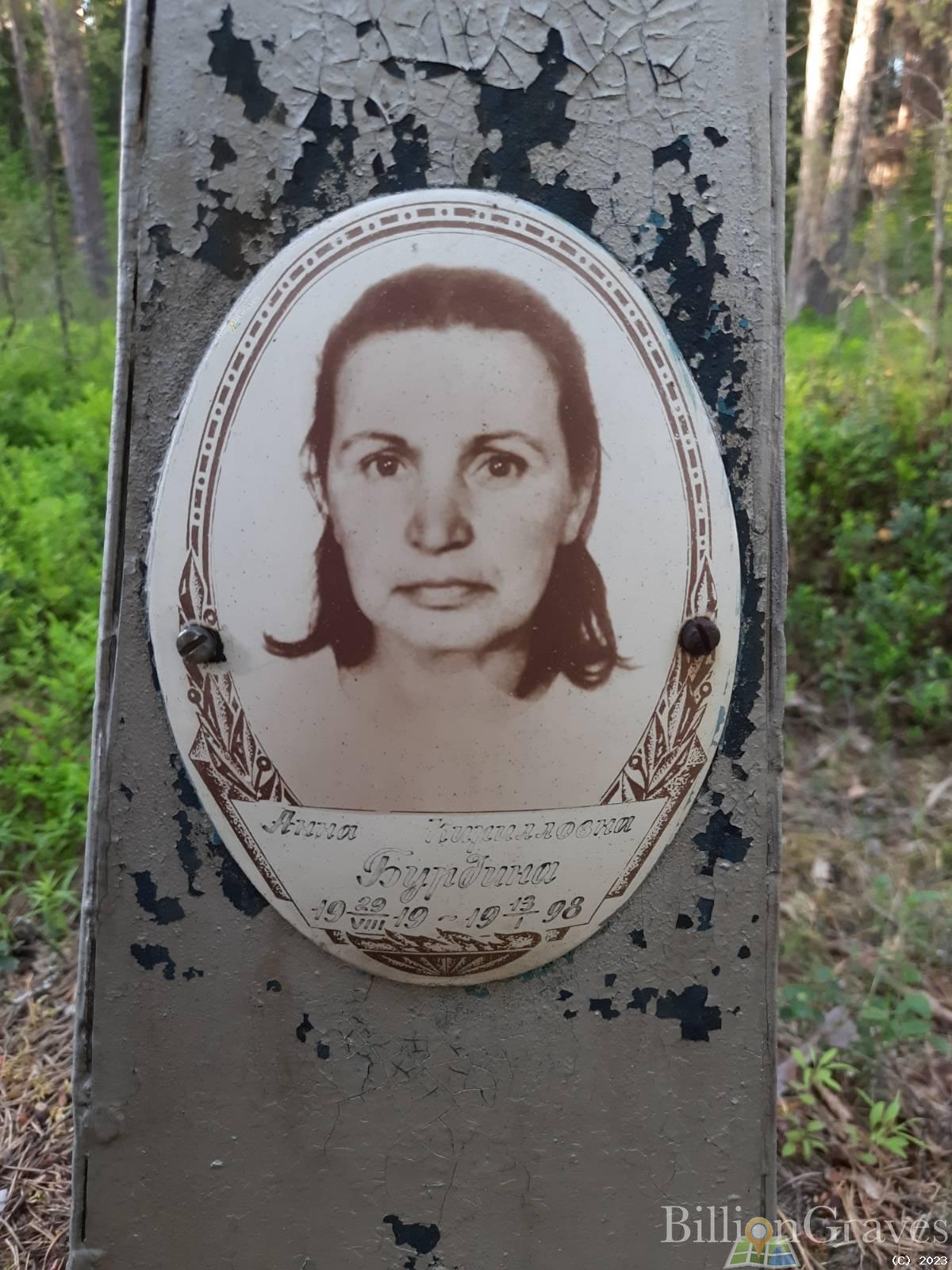 Бурдина Анна Кирилловна
