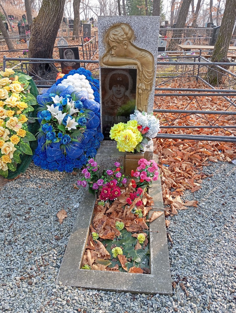 Кислицын Алексей Валерьевич