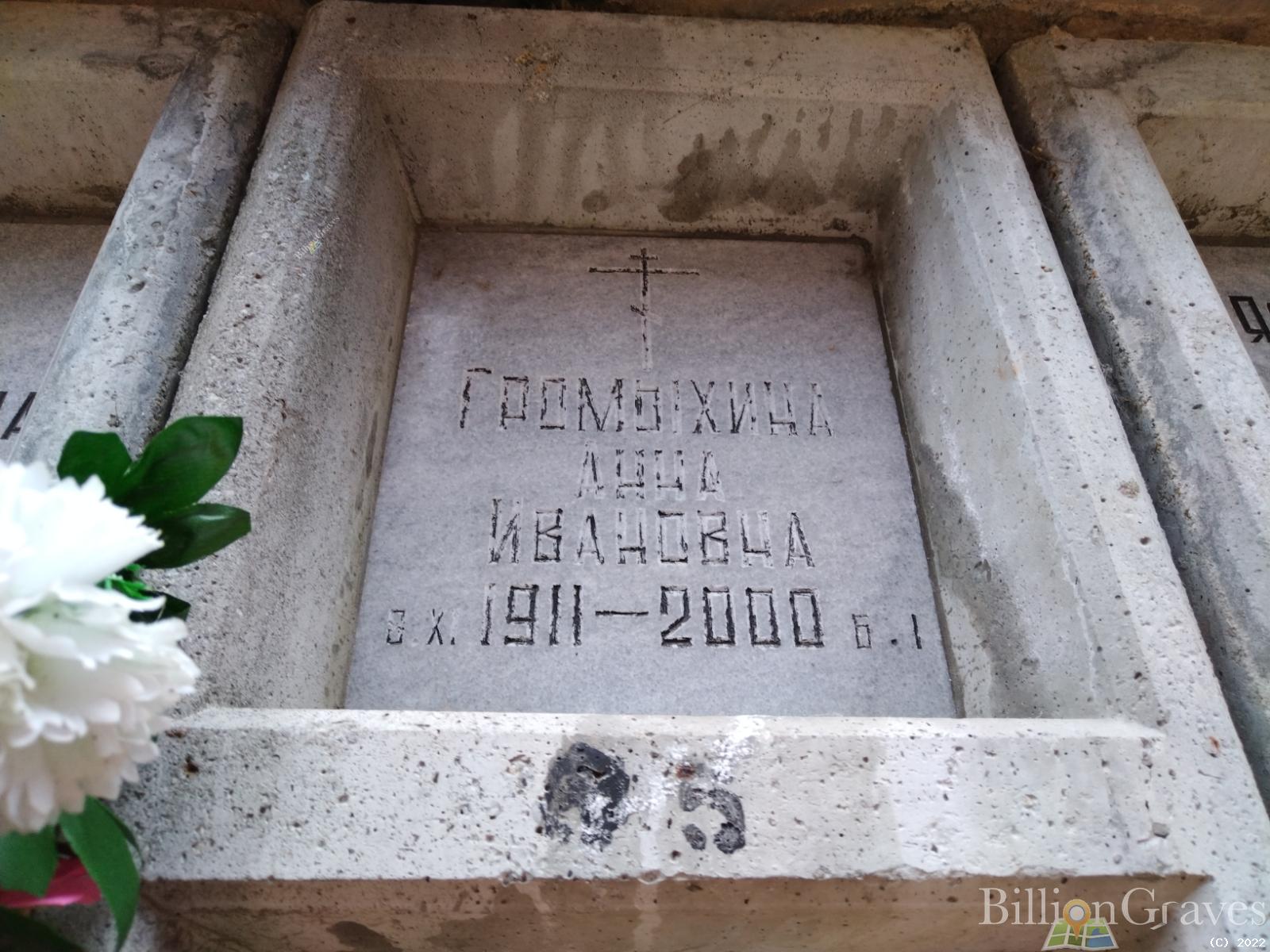 Громыхина Анна Ивановна
