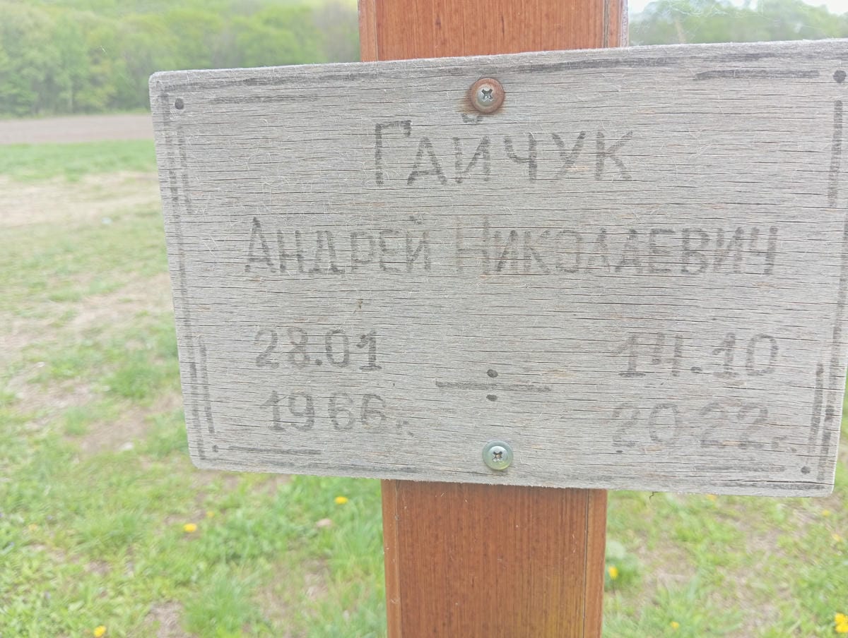 Гайчук Андрей Николаевич