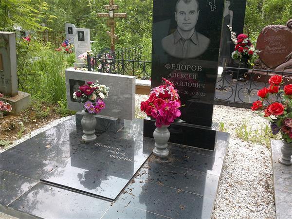 Федоров Алексей Михайлович